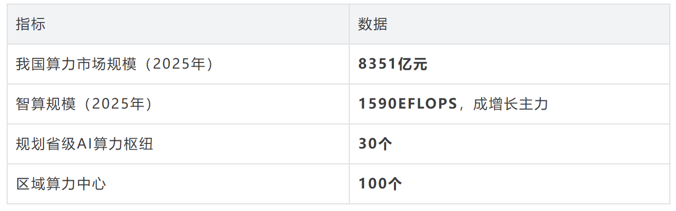 粘貼圖片