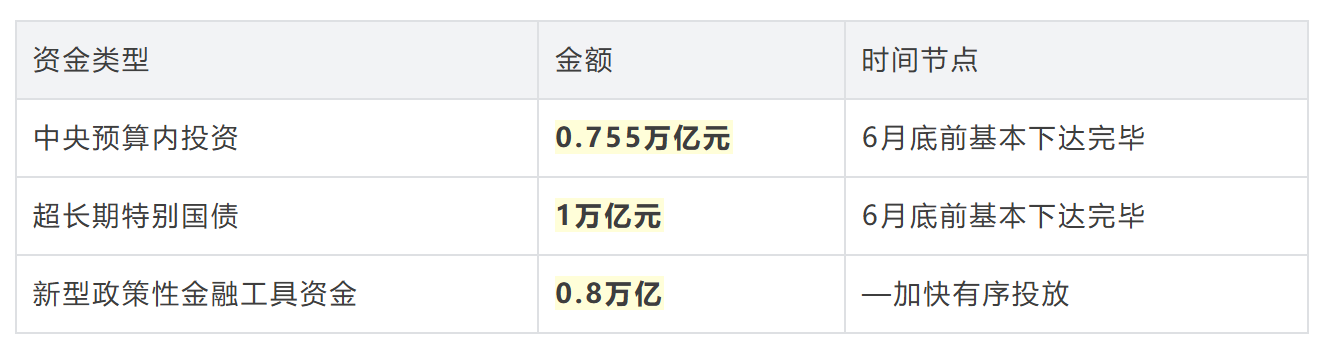 粘貼圖片