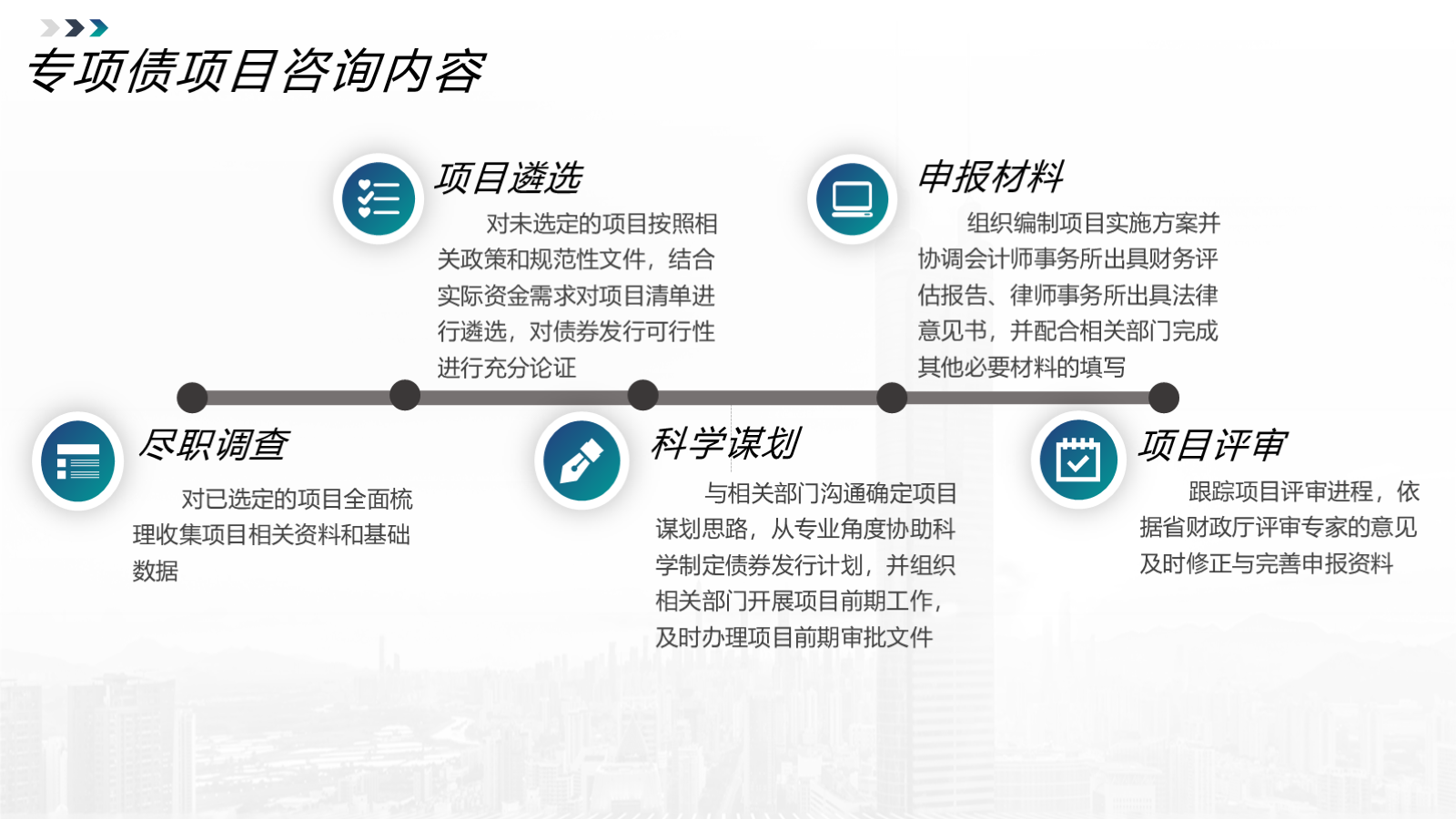 專項(xiàng)債項(xiàng)目咨詢服務(wù)內(nèi)容